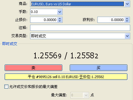 EXNESS平倉